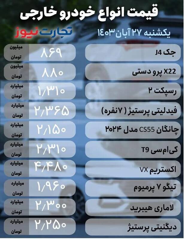 قیمت خودرو امروز ۲۷ آبان +جدول