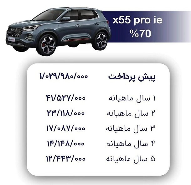 شرایط جدید فروش اقساطی MVM X55 پرو