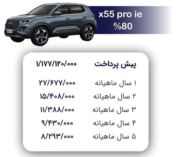 شرایط جدید فروش اقساطی MVM X55 پرو