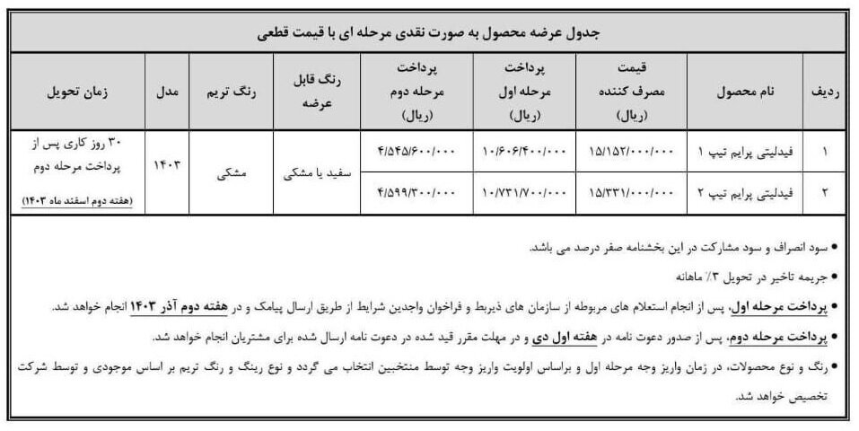 فروش فوری خودرو فیدلیتی طرح مادران (آذر 1403)