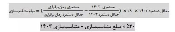 جزئیات متناسب سازی حقوق بازنشستگان