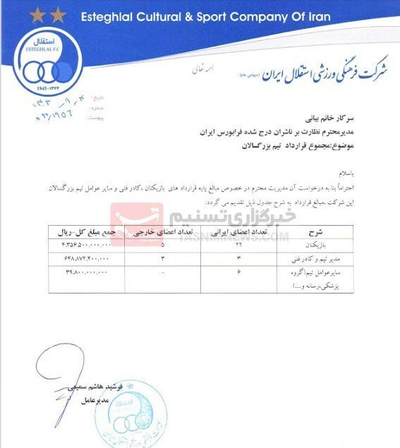 پرسپولیس از استقلال گرانتر شد