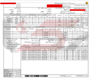 خانه سفیر ایتالیا پرمصرف ترین مشترک برق در تهران