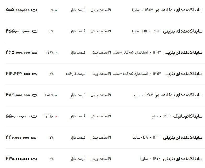 افزایش شدید قیمت ساینا در بازار  امروز ۸ آذر ۱۴۰۳ + جدول قیمت