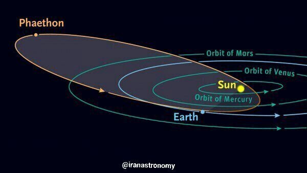 شنبه آسمان شهاب باران میشود