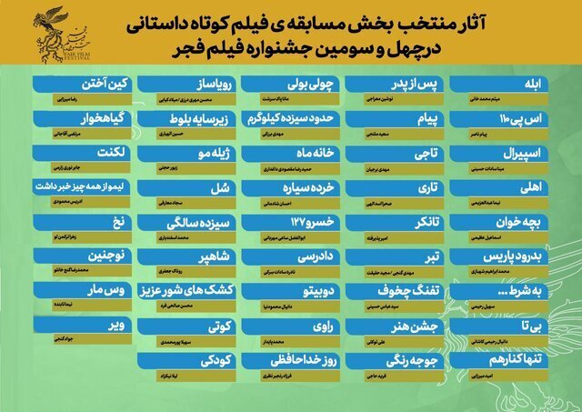 اولین لیست فیلم‌های جشنواره فجر اعلام شد