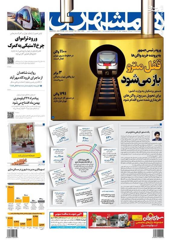 تیتر روزنامه‌های سه‌شنبه ۱۸ دی ۱۴۰۳ + تصاویر