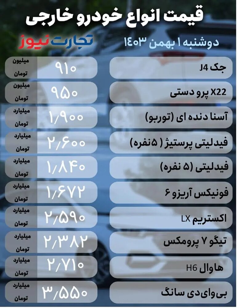 خودرو خارجی 1 بهمن (1)_page-0001