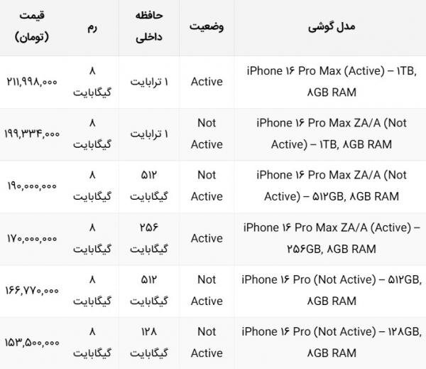 گوشی آیفون,قیمت آیفون