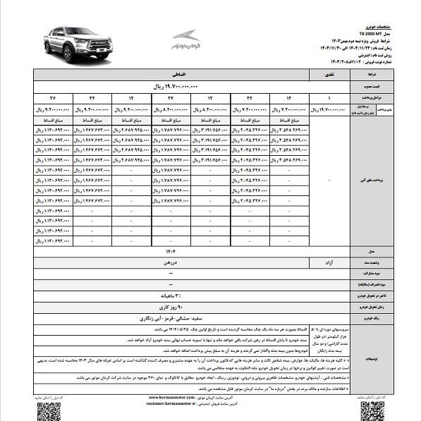 شرایط فروشی ۶ محصول کرمان موتور + قیمت