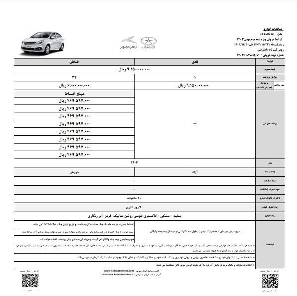 شرایط فروشی ۶ محصول کرمان موتور + قیمت