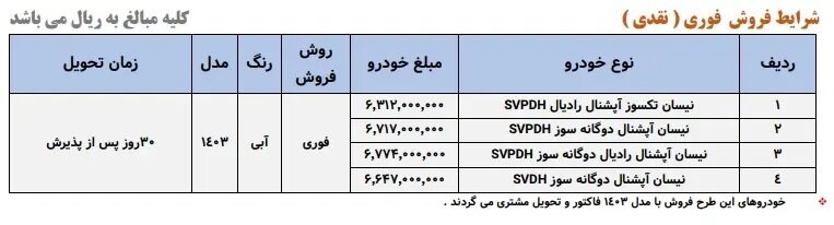 فروش فوق العاده سایپا آغاز شد ////