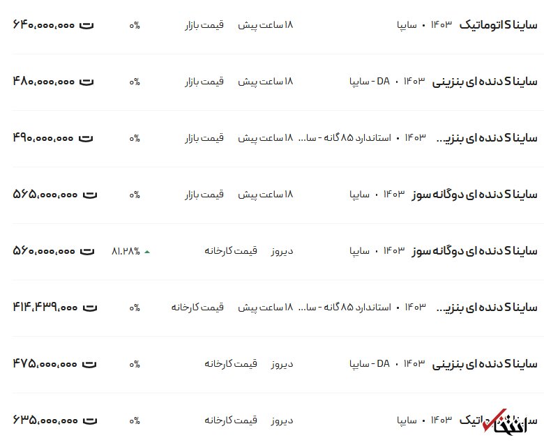 قیمت ساینا امروز ۱ اسفند ۱۴۰۳ / ساینا دنده‌ای چند؟////