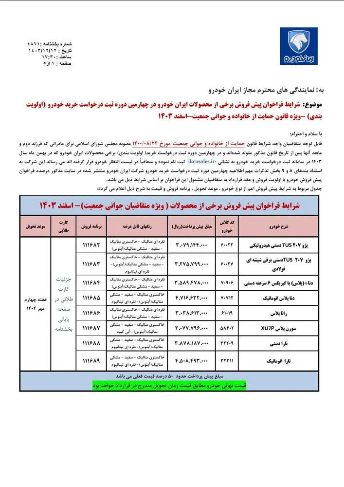 ایران خودرو