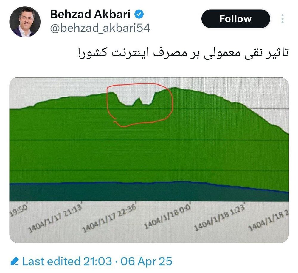 آماری که مدیرعامل شرکت ارتباطات زیرساخت منتشر کرد: «تاثیر جالب نقی معمولی بر مصرف اینترنت کشور!»