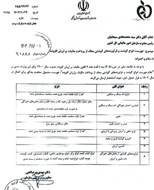 مالیات , مالیات بر ارزش افزوده ,