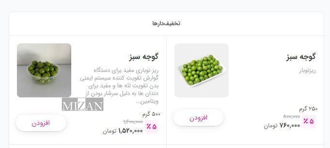 قیمت سرسامآور میوه محبوب بهاری؛ قیمت هر کیلو گوجه سبز به ۳ میلیون تومان رسید