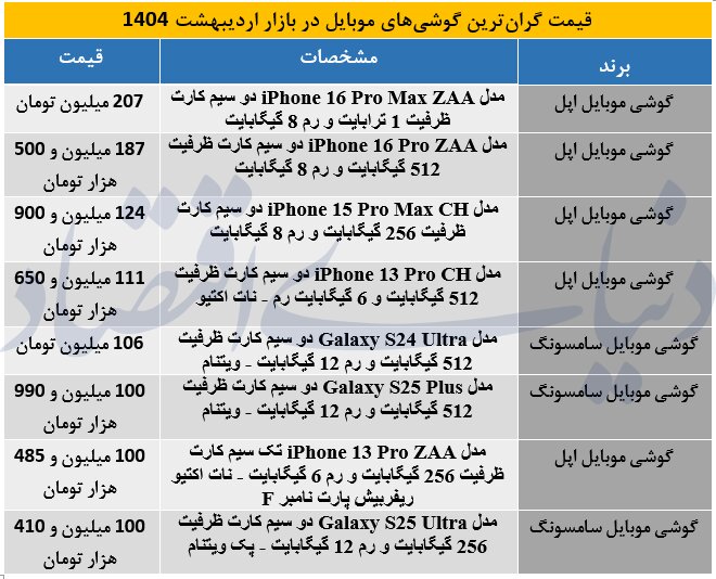 IMG_20250427_154110_639