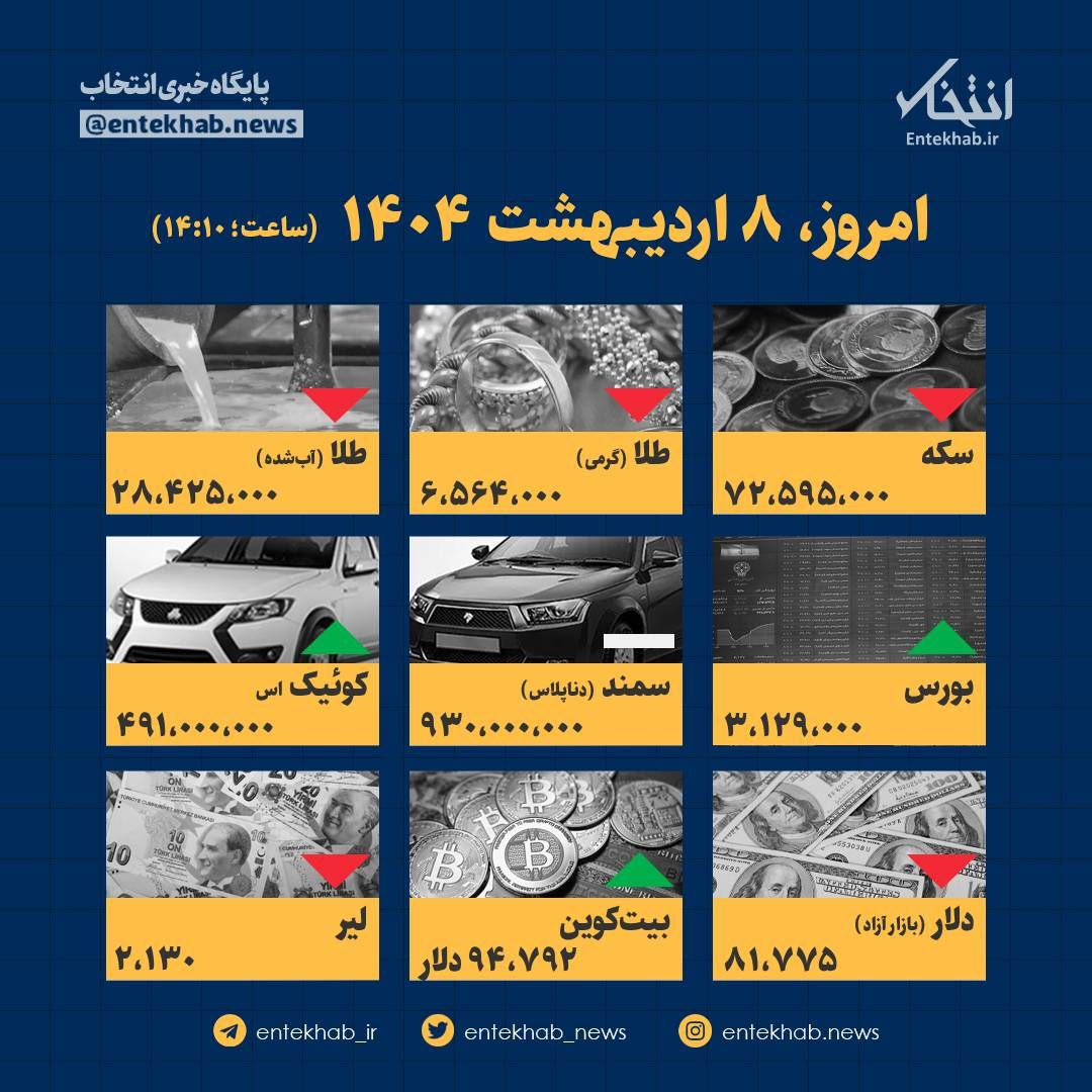 سقوط آزاد قیمت دلار و طلا در بازار + جدول قیمت طلا و سکه امروز ۸ اردیبهشت