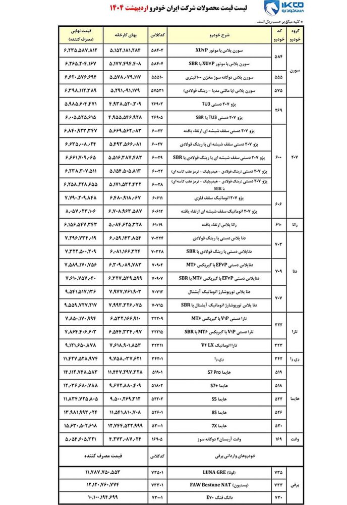 قیمت جدید محصولات ایران خودرو اعلام شد