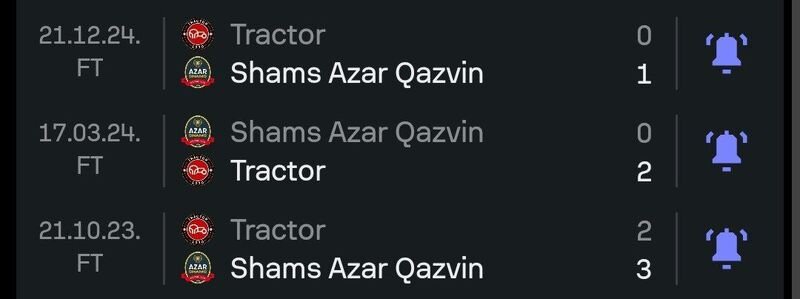 بازی‌های رودرروی دو تیم