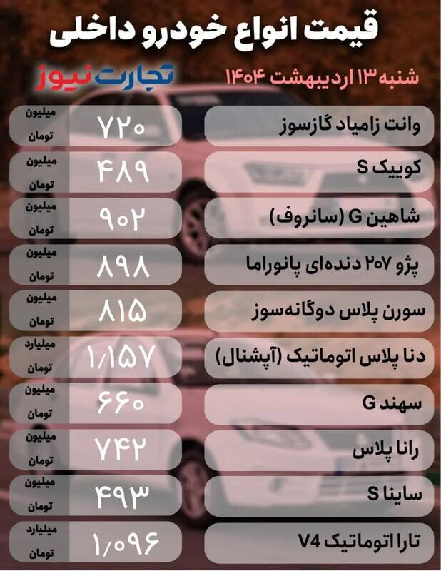 قیمت خودرو امروز ۱۳ اردیبهشت +جدول