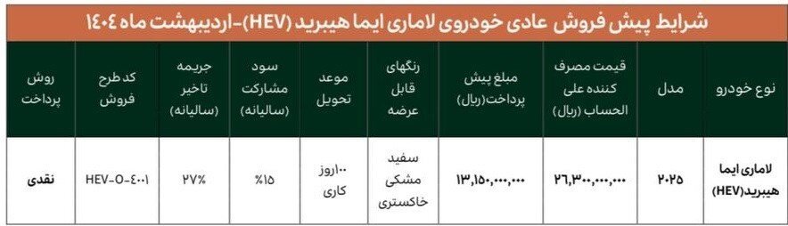 شرایط فروش خودرو لاماری ایما هیبرید برای اردیبهشت ۱۴۰۴