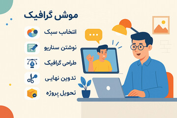 موشن گرافیک چیست و چه کاربردهایی دارد؟