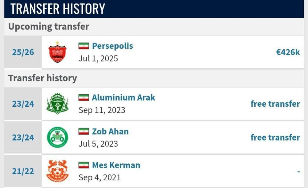 کاظمیان در آستانه پیوستن به پرسپولیس، آپدیت شد!