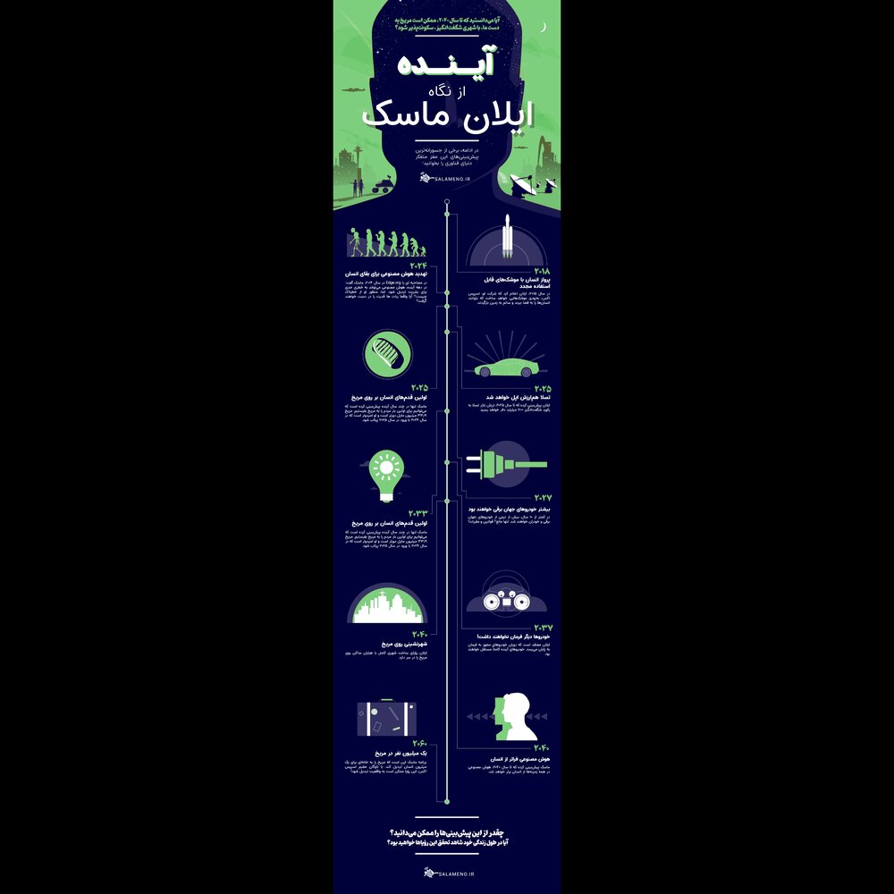 تالاللزز