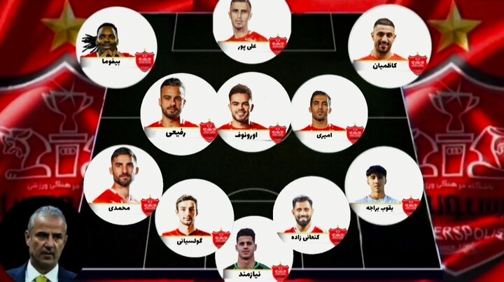 ترکیب فصل آینده پرسپولیس با حضور بازیکنان جدید + عکس ترکیب فصل آینده پرسپولیس با حضور بازیکنان جدید + عکس