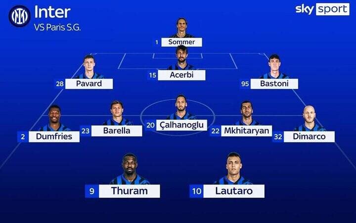 طارمی نیمکت نشین احتمالی اینتر در فینال لیگ قهرمانان اروپا