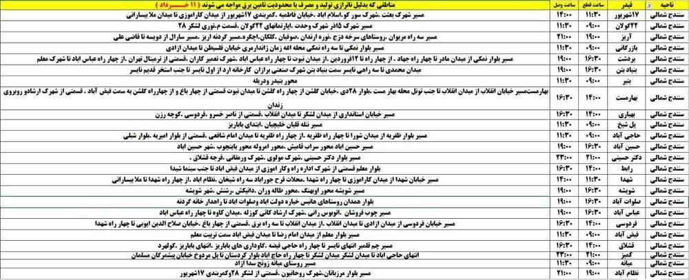 برنامه قطعی برق کردستان روز یکشنبه ۱۱ خرداد + جدول