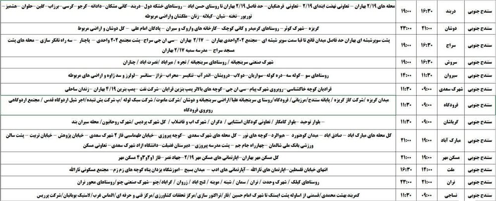 برنامه قطعی برق کردستان روز یکشنبه ۱۱ خرداد + جدول