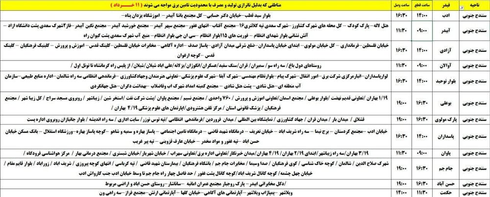 برنامه قطعی برق کردستان روز یکشنبه ۱۱ خرداد + جدول