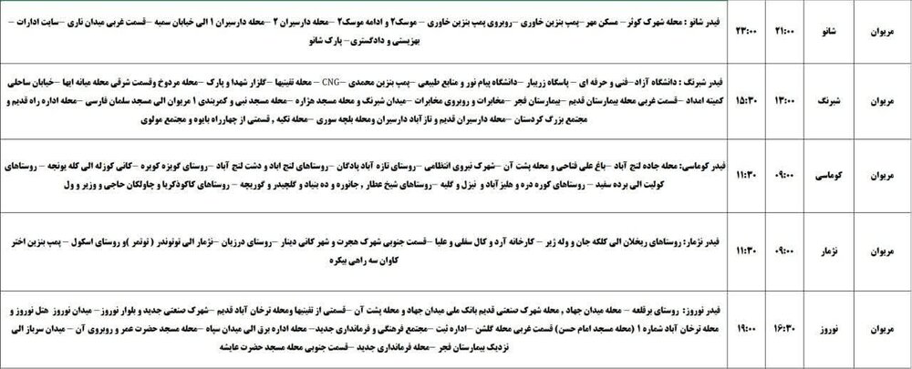 برنامه قطعی برق کردستان روز یکشنبه ۱۱ خرداد + جدول