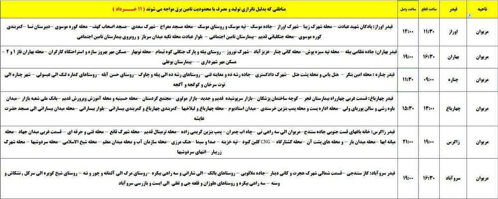 برنامه قطعی برق کردستان روز یکشنبه ۱۱ خرداد + جدول