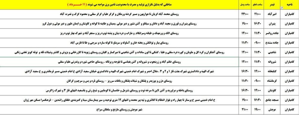 برنامه قطعی برق کردستان روز یکشنبه ۱۱ خرداد + جدول