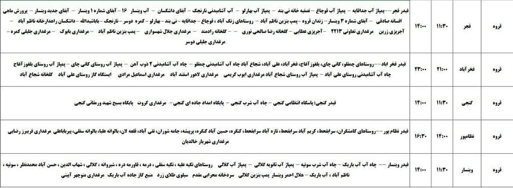 برنامه قطعی برق کردستان روز یکشنبه ۱۱ خرداد + جدول