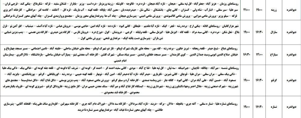 برنامه قطعی برق کردستان روز یکشنبه ۱۱ خرداد + جدول