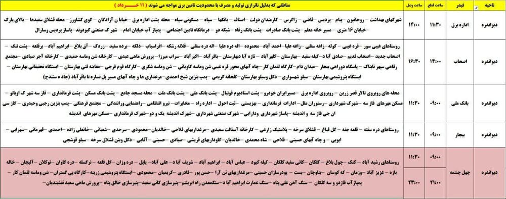 برنامه قطعی برق کردستان روز یکشنبه ۱۱ خرداد + جدول