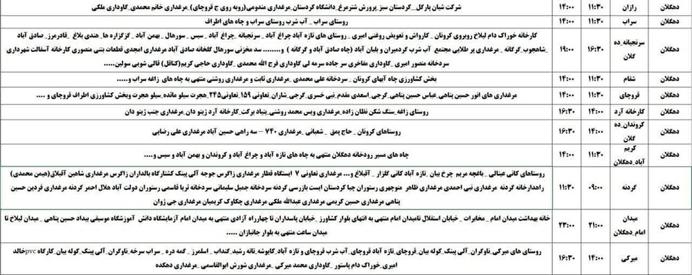 برنامه قطعی برق کردستان روز یکشنبه ۱۱ خرداد + جدول