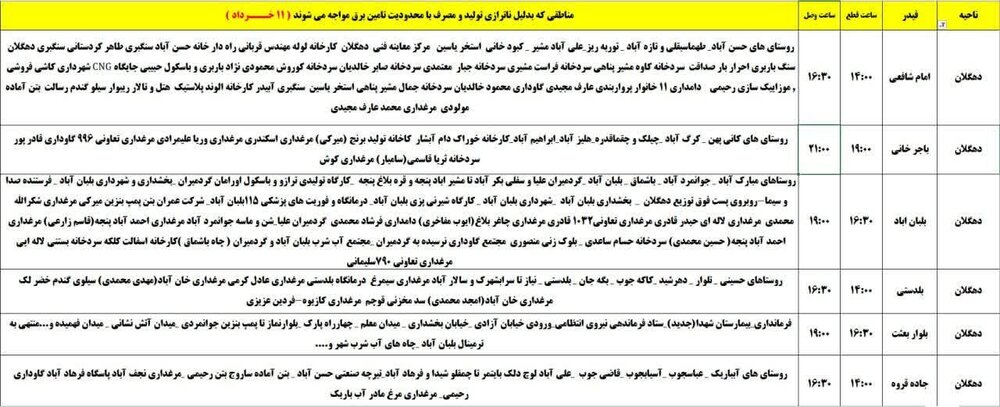 برنامه قطعی برق کردستان روز یکشنبه ۱۱ خرداد + جدول