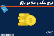 آخرین قیمت سکه و طلا در بازار امروز / هرگرم طلا ۱۸ عیار چند؟