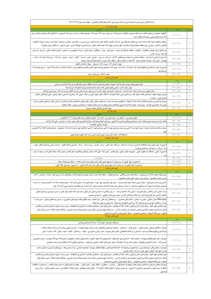 برنامه قطعی برق چهارمحال‌ و بختیاری‌ چهارشنبه ۲۱ خرداد + جدول