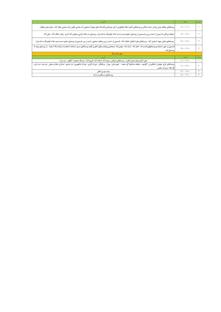برنامه قطعی برق چهارمحال‌ و بختیاری‌ چهارشنبه ۲۱ خرداد + جدول