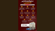 نحوه کشف خانه‌های تیمی مزدوران / عکس
