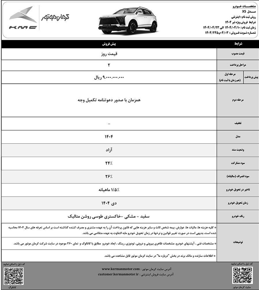 پیش فروش محصولات کرمان موتور آغاز شد + شرایط