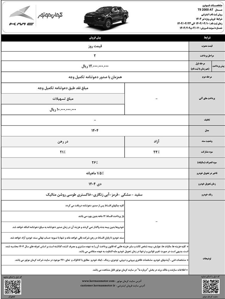 پیش فروش محصولات کرمان موتور آغاز شد + شرایط