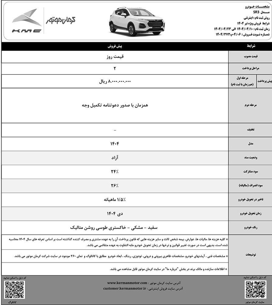 پیش فروش محصولات کرمان موتور آغاز شد + شرایط